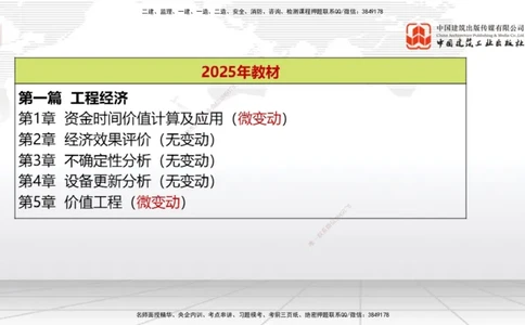 01.06一建《经济》新教材变动解析课（第1轮）_2026年一级建造师_2026年一建经济_2025年一建经济SVIP_02-基础精讲✿高端面授✿深度强化_02-经济《前期全套课》张莹波JGS_讲义