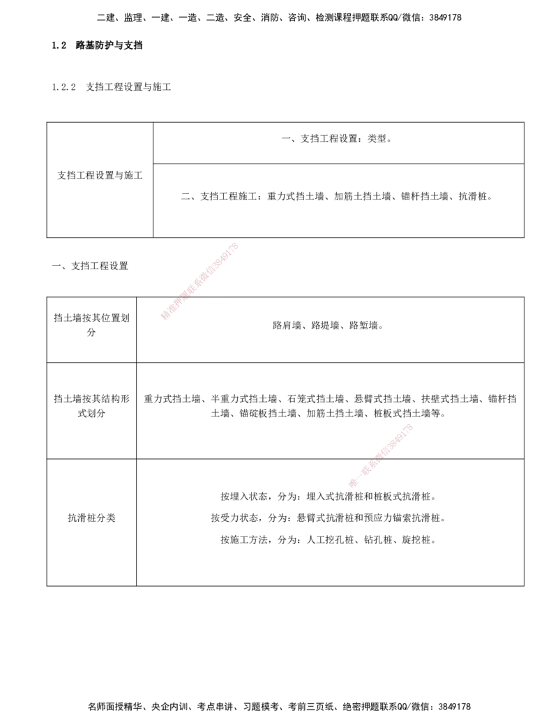 07-第1章-路基工程（七）_2026年一级建造师_2026年一建公路_2025年一建公路SVIP_02-基础精讲✿高端面授✿深度强化_15-公路《天一精讲班》安慧、李昌春KL_李昌春