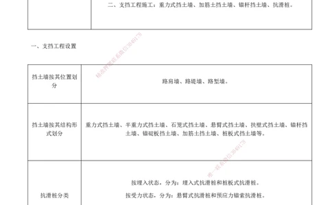 07-第1章-路基工程（七）_2026年一级建造师_2026年一建公路_2025年一建公路SVIP_02-基础精讲✿高端面授✿深度强化_15-公路《天一精讲班》安慧、李昌春KL_李昌春