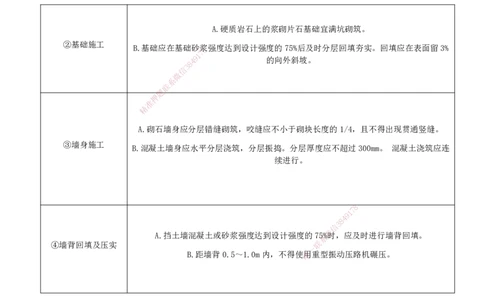 07-第1章-路基工程（七）_2026年一级建造师_2026年一建公路_2025年一建公路SVIP_02-基础精讲✿高端面授✿深度强化_15-公路《天一精讲班》安慧、李昌春KL_李昌春