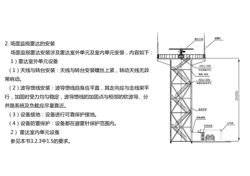 032（监视台站场地的环境要求、监视设施的安装、功能调试）-黑白_2026年一级建造师_2026年一建民航_2025年一建民航SVIP_02-基础精讲✿高端面授✿深度强化_黑白