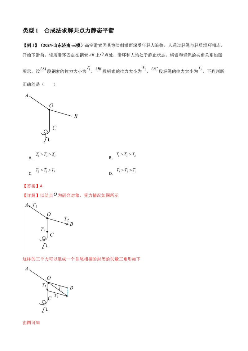 专题04受力分析与共点力的平衡（解析版）_2025高中物理模型方法技巧高三复习专题练习讲义_新版高考物理模型与方法