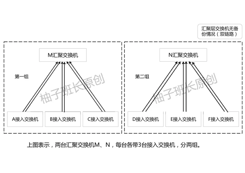 046（综合布线涉及的计算）-黑白_2026年一级建造师_2026年一建民航_2025年一建民航SVIP_02-基础精讲✿高端面授✿深度强化_05-民航《教材精讲班》柚子SMR推荐_黑白