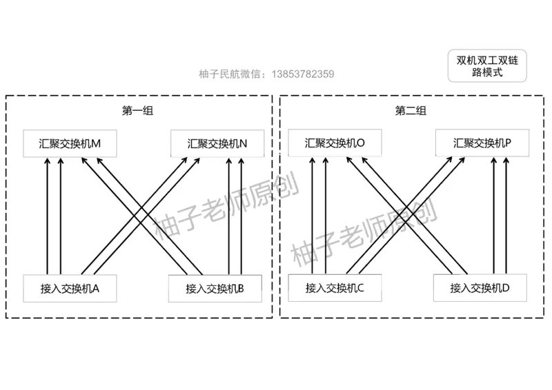 046（综合布线涉及的计算）-黑白_2026年一级建造师_2026年一建民航_2025年一建民航SVIP_02-基础精讲✿高端面授✿深度强化_05-民航《教材精讲班》柚子SMR推荐_黑白