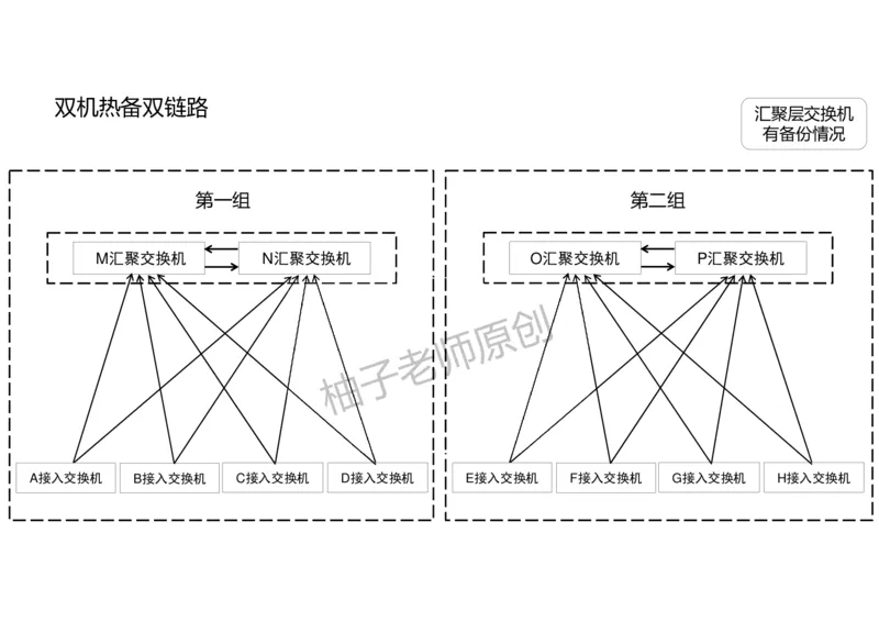 046（综合布线涉及的计算）-黑白_2026年一级建造师_2026年一建民航_2025年一建民航SVIP_02-基础精讲✿高端面授✿深度强化_05-民航《教材精讲班》柚子SMR推荐_黑白