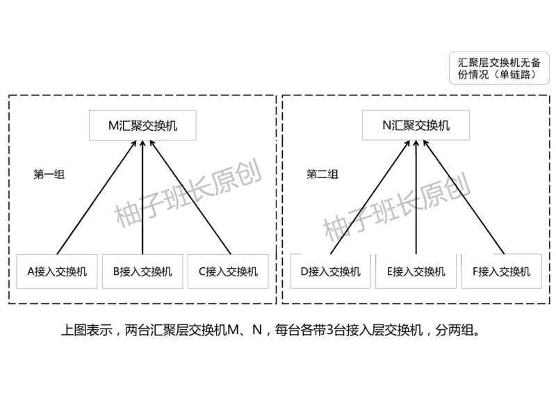 046（综合布线涉及的计算）-黑白_2026年一级建造师_2026年一建民航_2025年一建民航SVIP_02-基础精讲✿高端面授✿深度强化_05-民航《教材精讲班》柚子SMR推荐_黑白