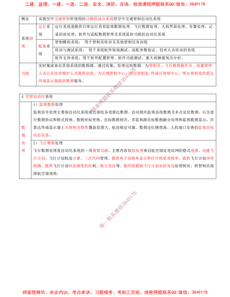 07.30-第3章-3.4-民航空管监视工程（一）_2026年一级建造师_2026年一建民航_2025年一建民航SVIP_02-基础精讲✿高端面授✿深度强化_11-民航《教材精讲班》高永志SMR_03.第三章