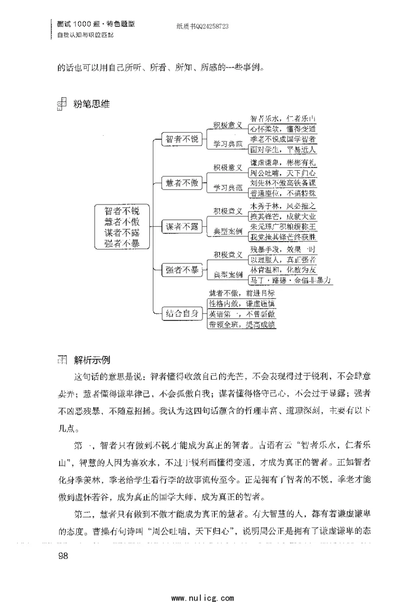 面试1000题（特色题型&middot;自我认知与职位匹配）_2025春招题库汇总_十大行测题库_2023年十大热门题库更新中_09、易考汇总_银行面试_半结构化_粉笔面试1000题
