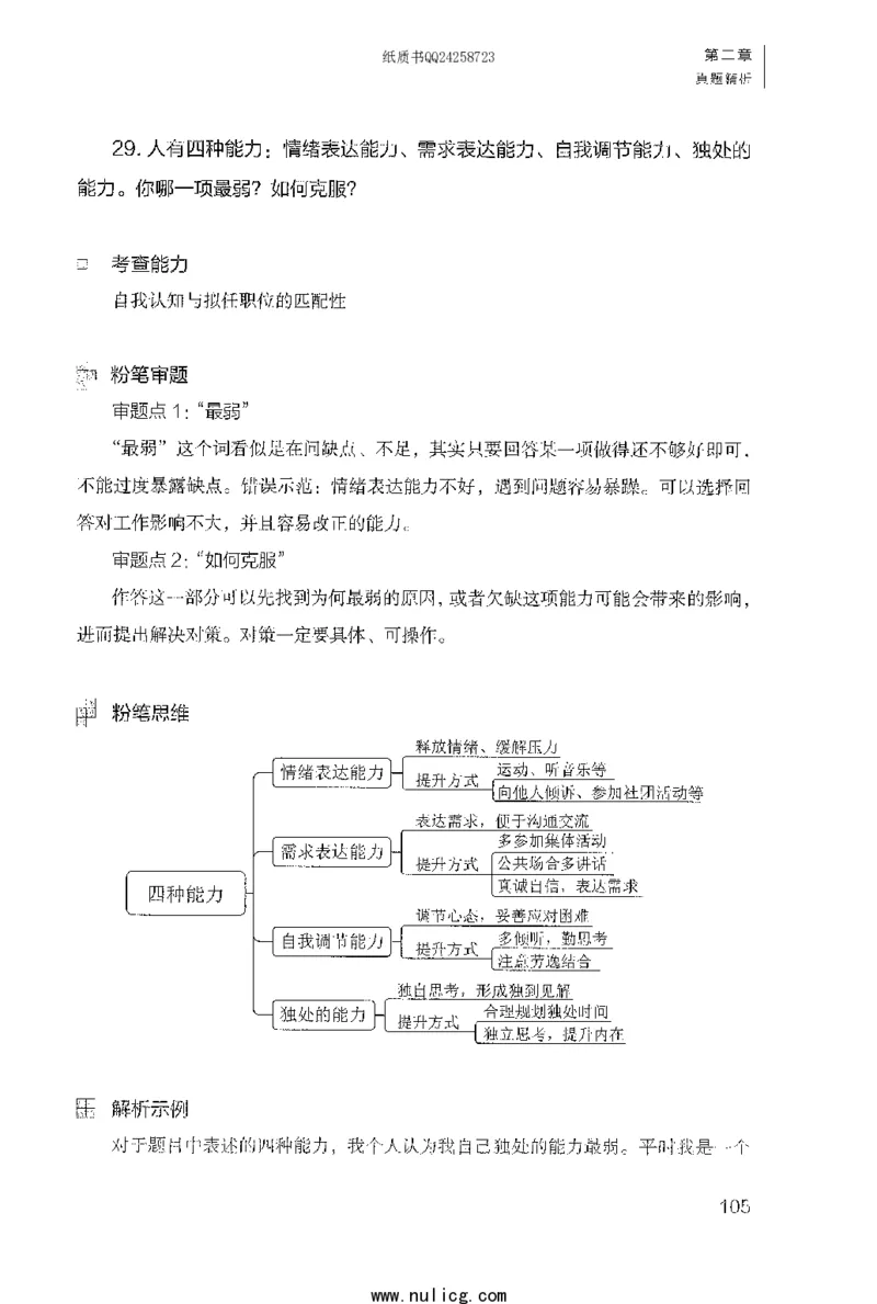 面试1000题（特色题型&middot;自我认知与职位匹配）_2025春招题库汇总_十大行测题库_2023年十大热门题库更新中_09、易考汇总_银行面试_半结构化_粉笔面试1000题