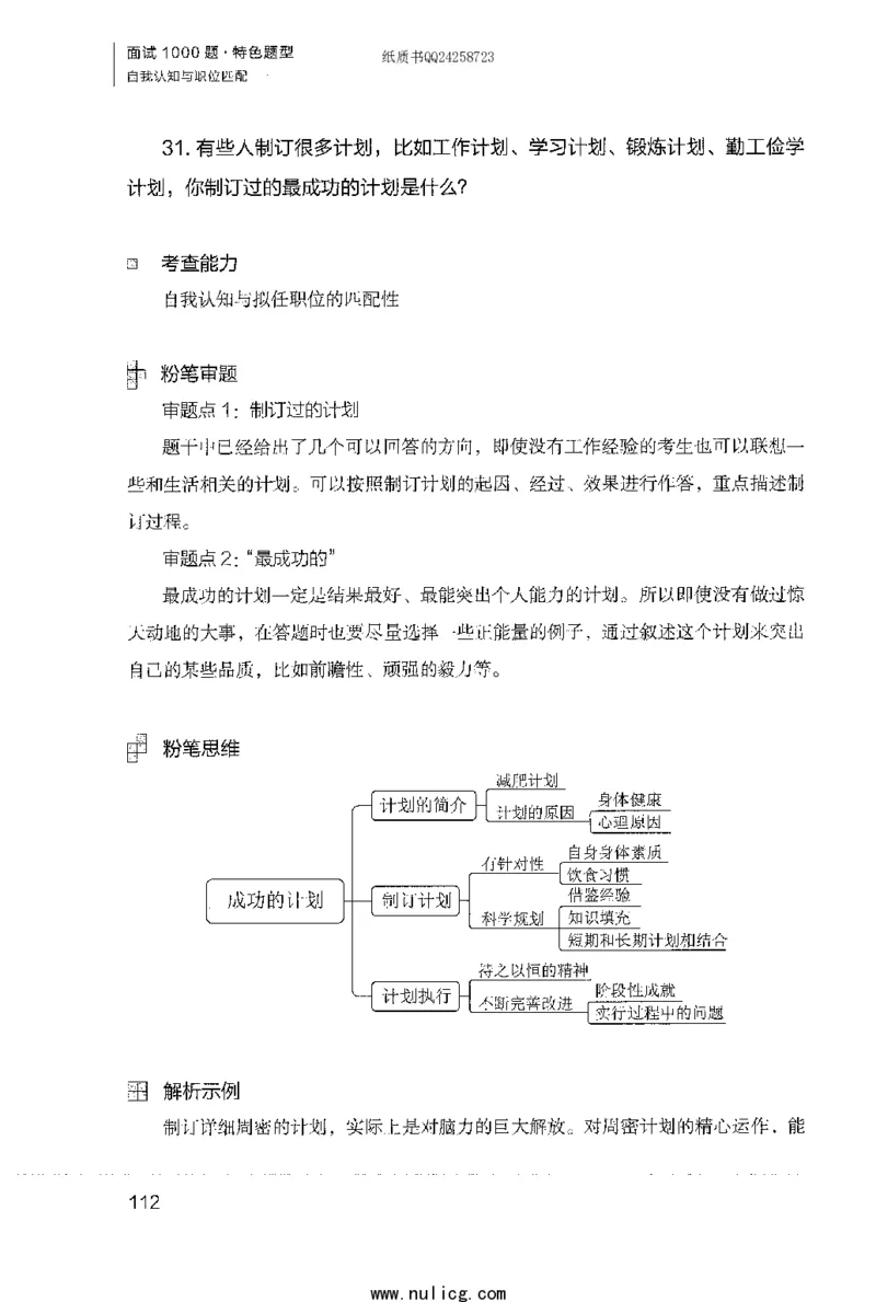 面试1000题（特色题型&middot;自我认知与职位匹配）_2025春招题库汇总_十大行测题库_2023年十大热门题库更新中_09、易考汇总_银行面试_半结构化_粉笔面试1000题