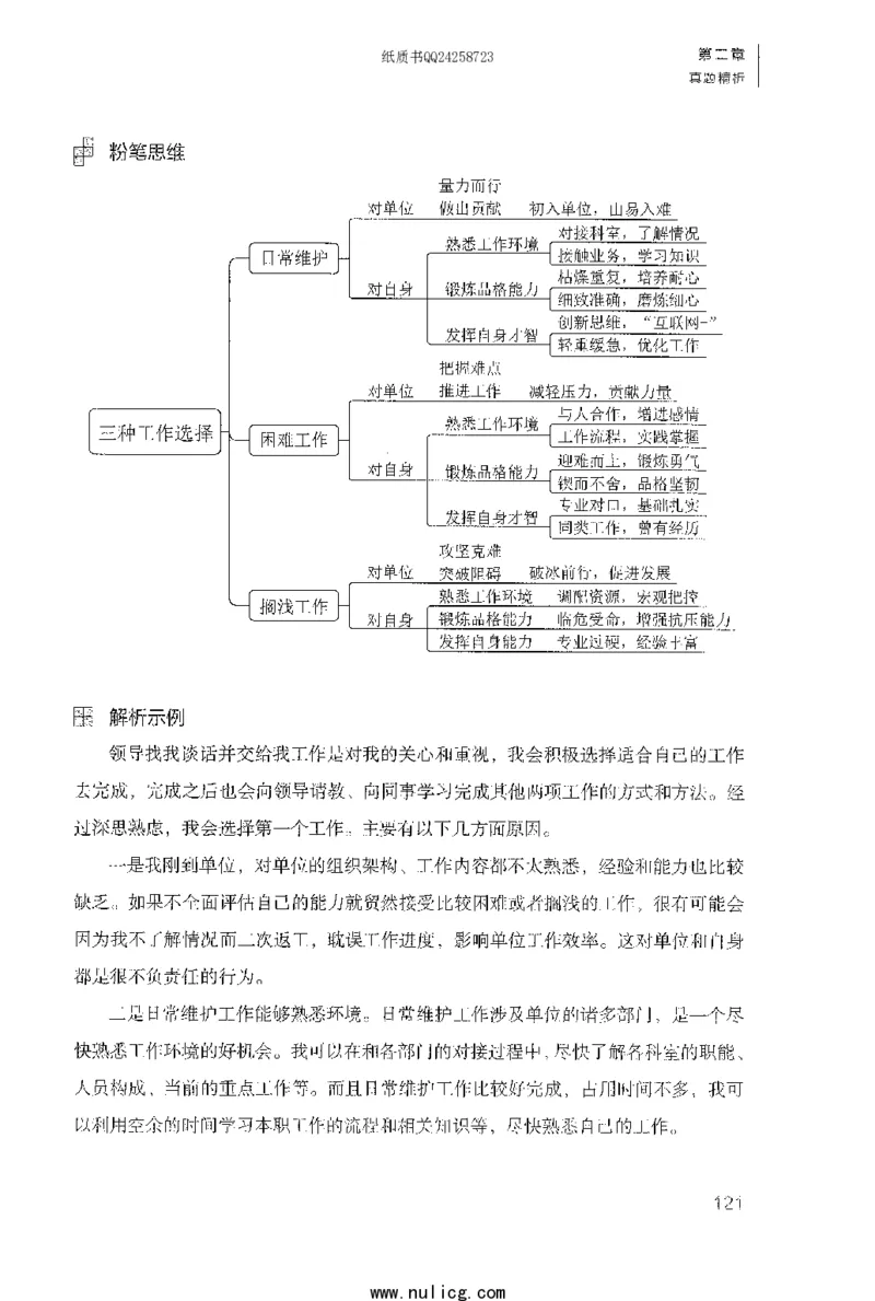面试1000题（特色题型&middot;自我认知与职位匹配）_2025春招题库汇总_十大行测题库_2023年十大热门题库更新中_09、易考汇总_银行面试_半结构化_粉笔面试1000题