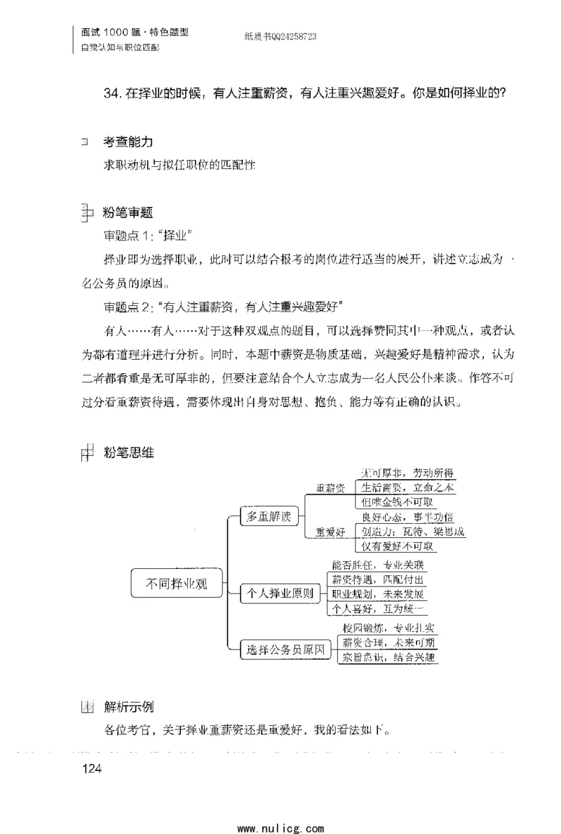 面试1000题（特色题型&middot;自我认知与职位匹配）_2025春招题库汇总_十大行测题库_2023年十大热门题库更新中_09、易考汇总_银行面试_半结构化_粉笔面试1000题