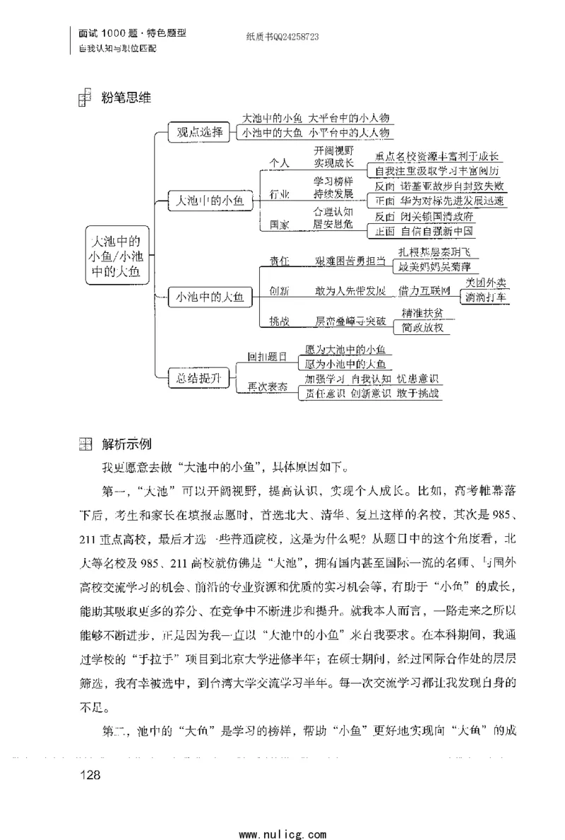面试1000题（特色题型&middot;自我认知与职位匹配）_2025春招题库汇总_十大行测题库_2023年十大热门题库更新中_09、易考汇总_银行面试_半结构化_粉笔面试1000题