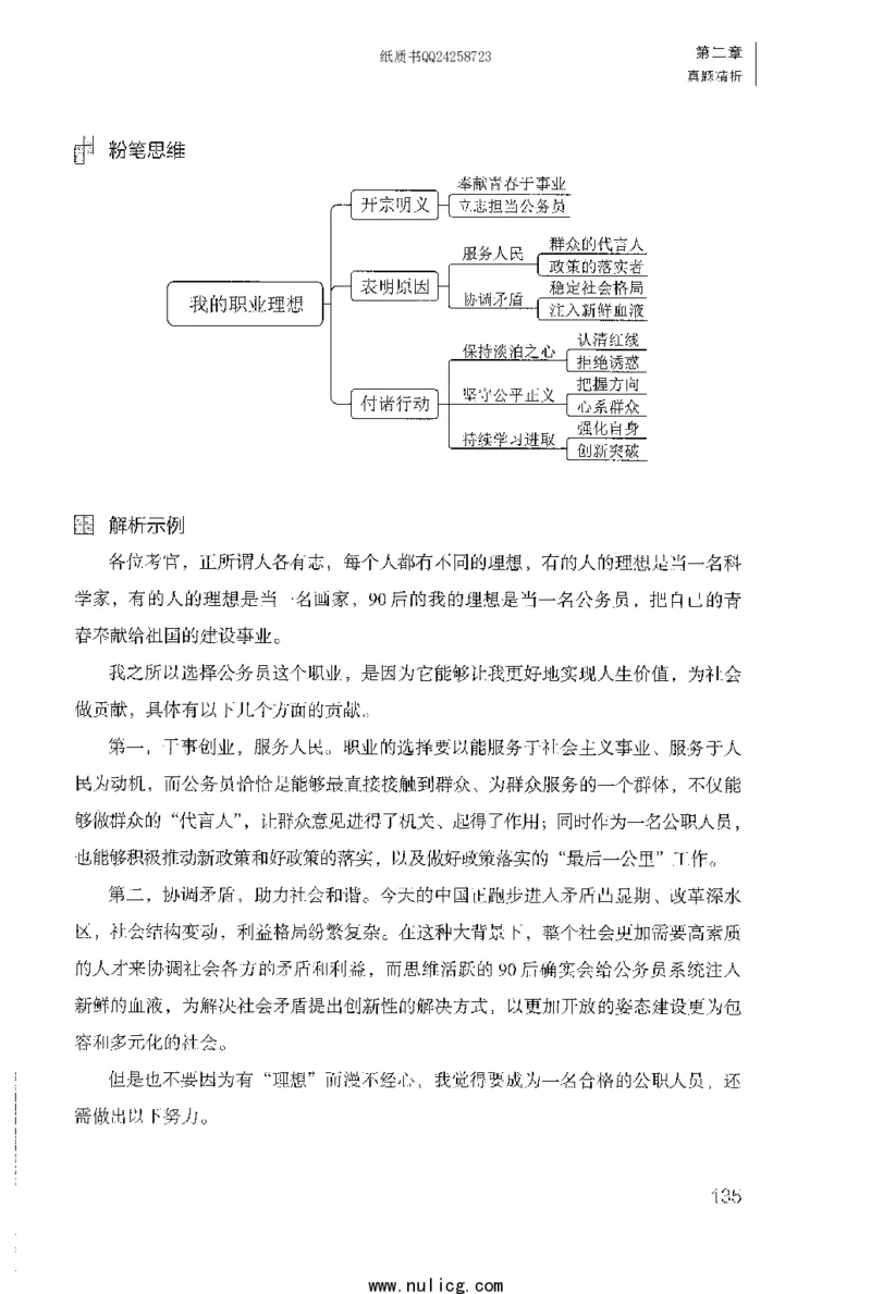 面试1000题（特色题型&middot;自我认知与职位匹配）_2025春招题库汇总_十大行测题库_2023年十大热门题库更新中_09、易考汇总_银行面试_半结构化_粉笔面试1000题