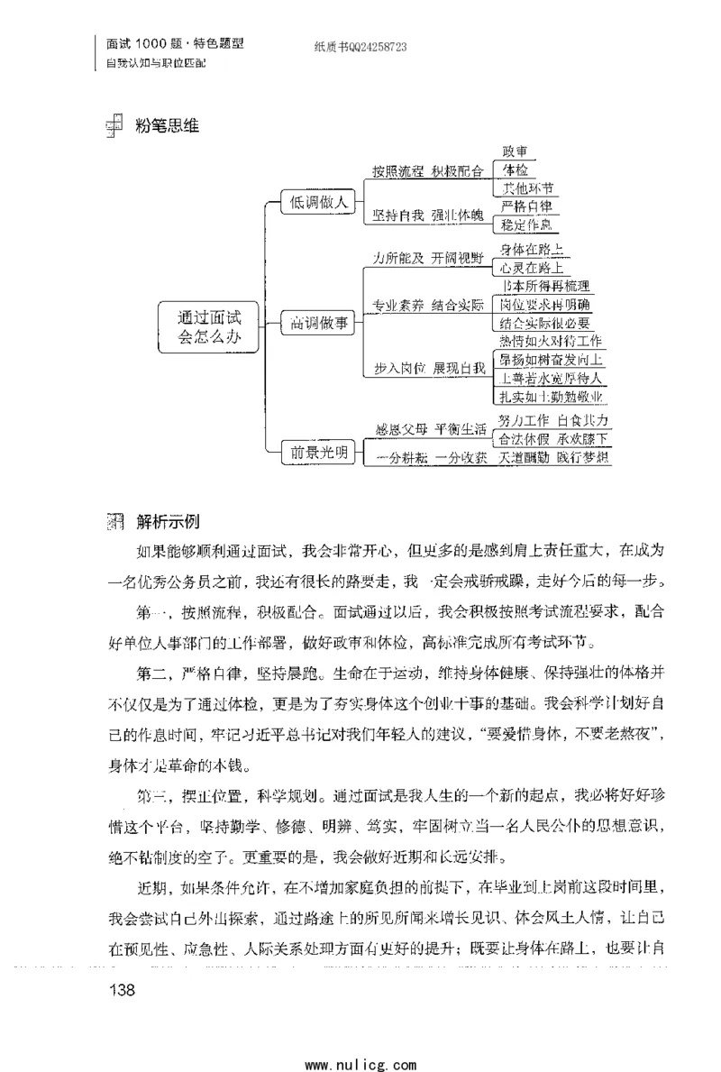 面试1000题（特色题型&middot;自我认知与职位匹配）_2025春招题库汇总_十大行测题库_2023年十大热门题库更新中_09、易考汇总_银行面试_半结构化_粉笔面试1000题