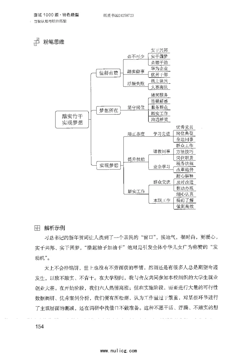 面试1000题（特色题型&middot;自我认知与职位匹配）_2025春招题库汇总_十大行测题库_2023年十大热门题库更新中_09、易考汇总_银行面试_半结构化_粉笔面试1000题