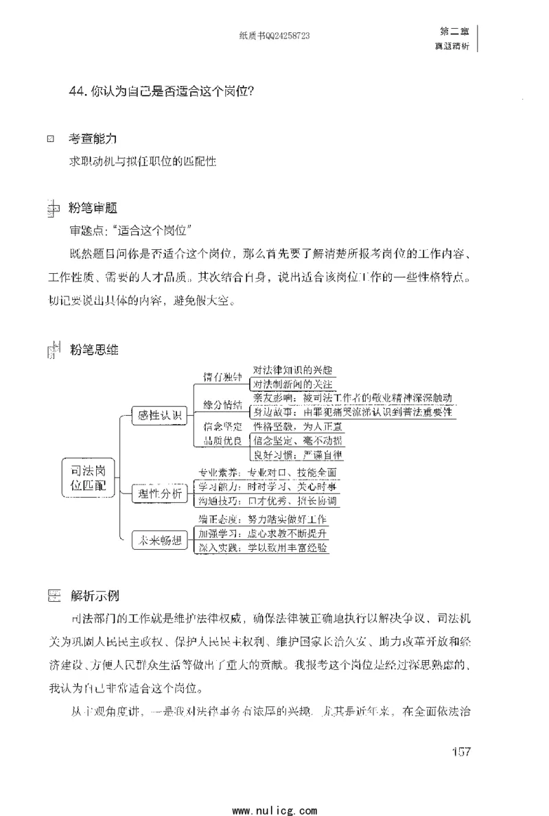 面试1000题（特色题型&middot;自我认知与职位匹配）_2025春招题库汇总_十大行测题库_2023年十大热门题库更新中_09、易考汇总_银行面试_半结构化_粉笔面试1000题