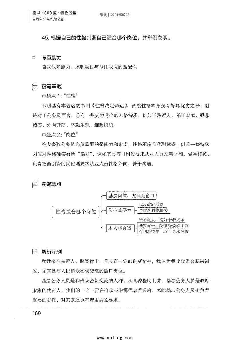 面试1000题（特色题型&middot;自我认知与职位匹配）_2025春招题库汇总_十大行测题库_2023年十大热门题库更新中_09、易考汇总_银行面试_半结构化_粉笔面试1000题