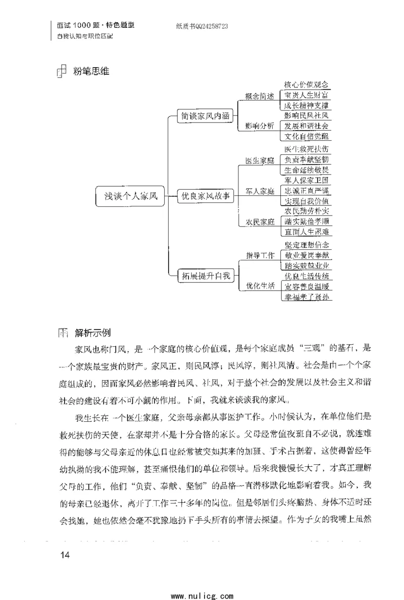 面试1000题（特色题型&middot;自我认知与职位匹配）_2025春招题库汇总_十大行测题库_2023年十大热门题库更新中_09、易考汇总_银行面试_半结构化_粉笔面试1000题