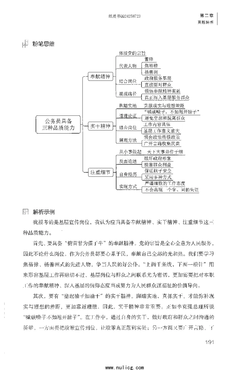面试1000题（特色题型&middot;自我认知与职位匹配）_2025春招题库汇总_十大行测题库_2023年十大热门题库更新中_09、易考汇总_银行面试_半结构化_粉笔面试1000题