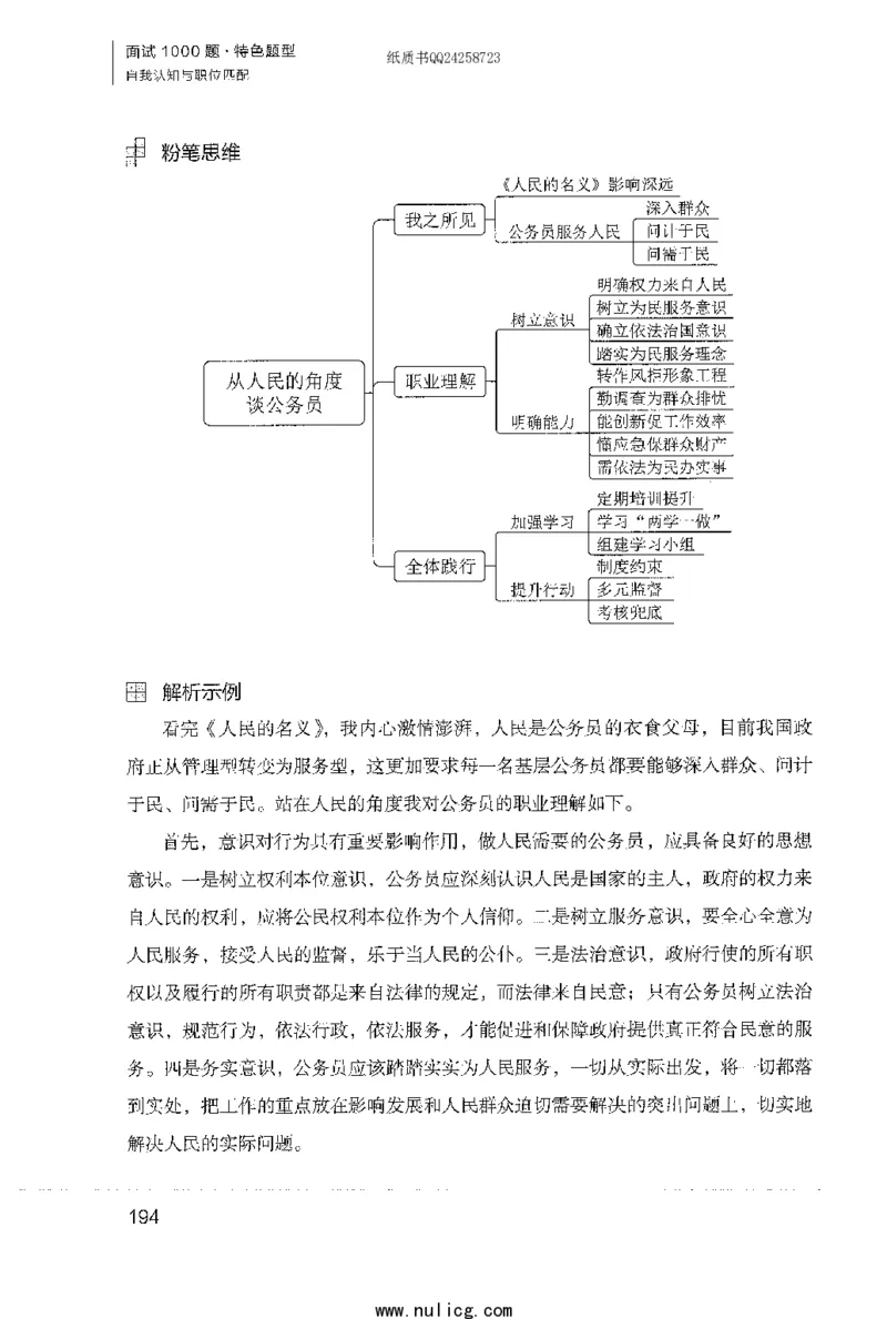 面试1000题（特色题型&middot;自我认知与职位匹配）_2025春招题库汇总_十大行测题库_2023年十大热门题库更新中_09、易考汇总_银行面试_半结构化_粉笔面试1000题
