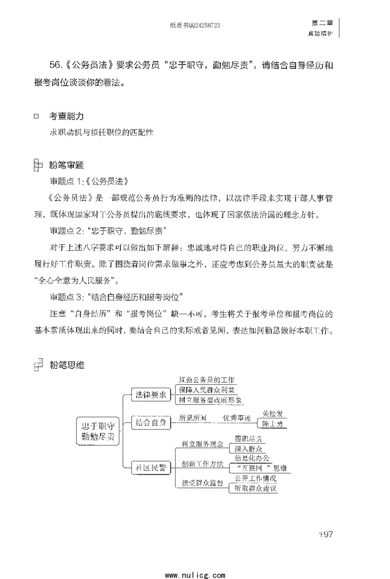 面试1000题（特色题型&middot;自我认知与职位匹配）_2025春招题库汇总_十大行测题库_2023年十大热门题库更新中_09、易考汇总_银行面试_半结构化_粉笔面试1000题