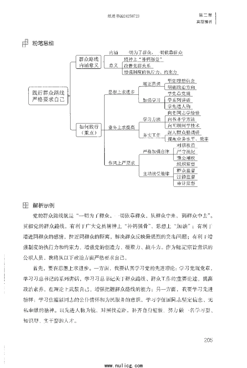 面试1000题（特色题型&middot;自我认知与职位匹配）_2025春招题库汇总_十大行测题库_2023年十大热门题库更新中_09、易考汇总_银行面试_半结构化_粉笔面试1000题