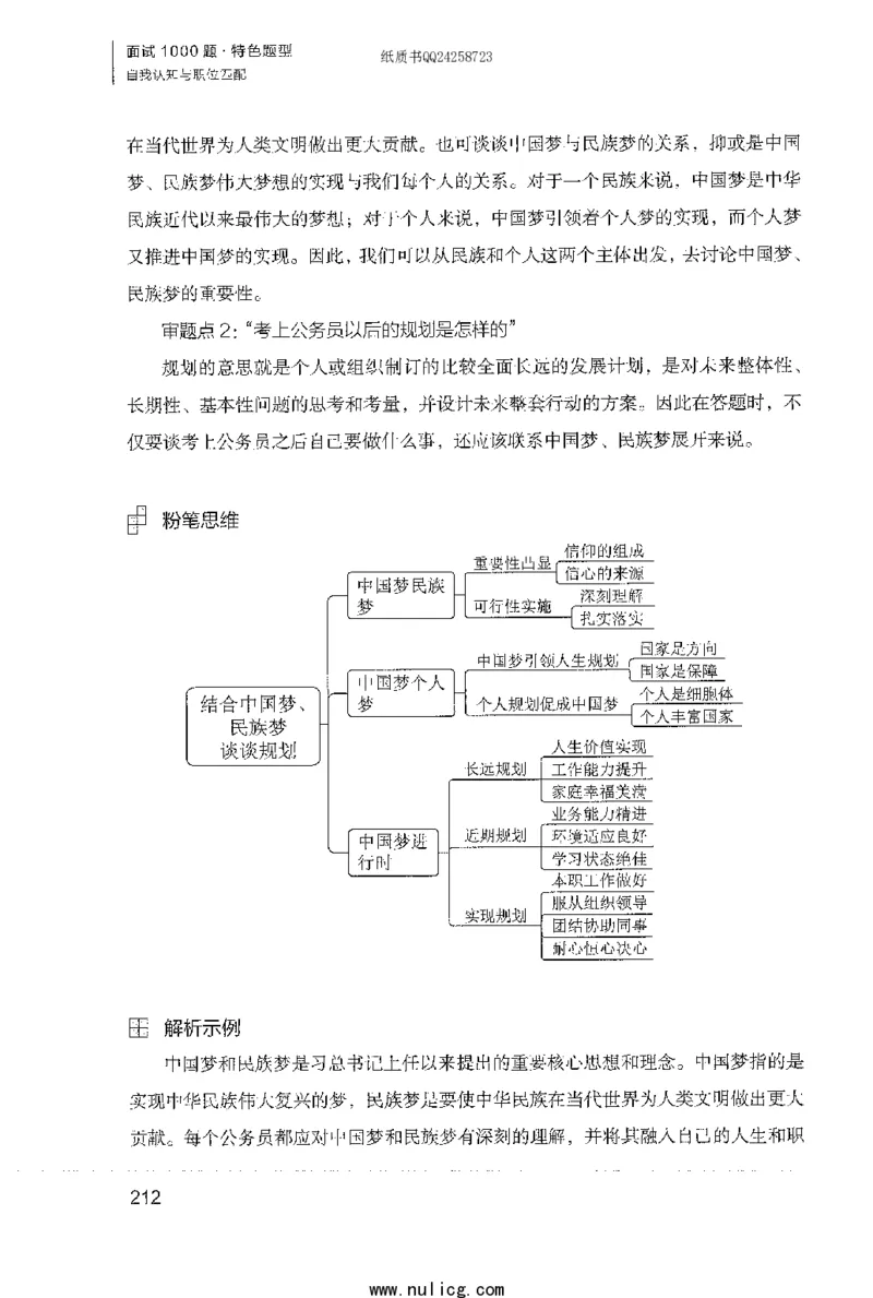 面试1000题（特色题型&middot;自我认知与职位匹配）_2025春招题库汇总_十大行测题库_2023年十大热门题库更新中_09、易考汇总_银行面试_半结构化_粉笔面试1000题