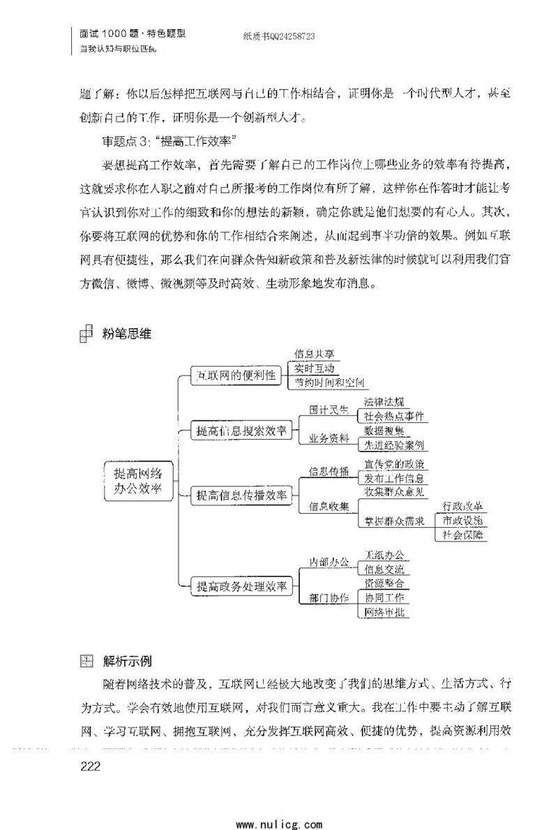 面试1000题（特色题型&middot;自我认知与职位匹配）_2025春招题库汇总_十大行测题库_2023年十大热门题库更新中_09、易考汇总_银行面试_半结构化_粉笔面试1000题