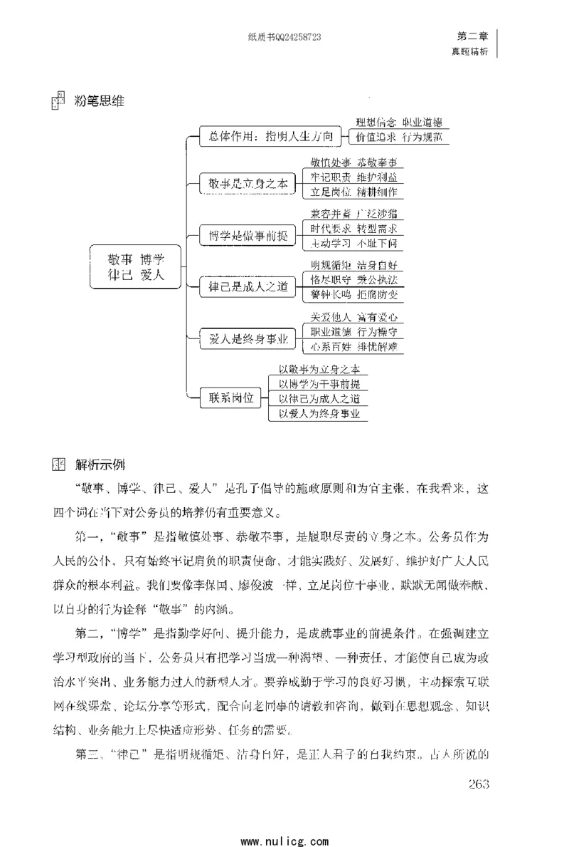 面试1000题（特色题型&middot;自我认知与职位匹配）_2025春招题库汇总_十大行测题库_2023年十大热门题库更新中_09、易考汇总_银行面试_半结构化_粉笔面试1000题