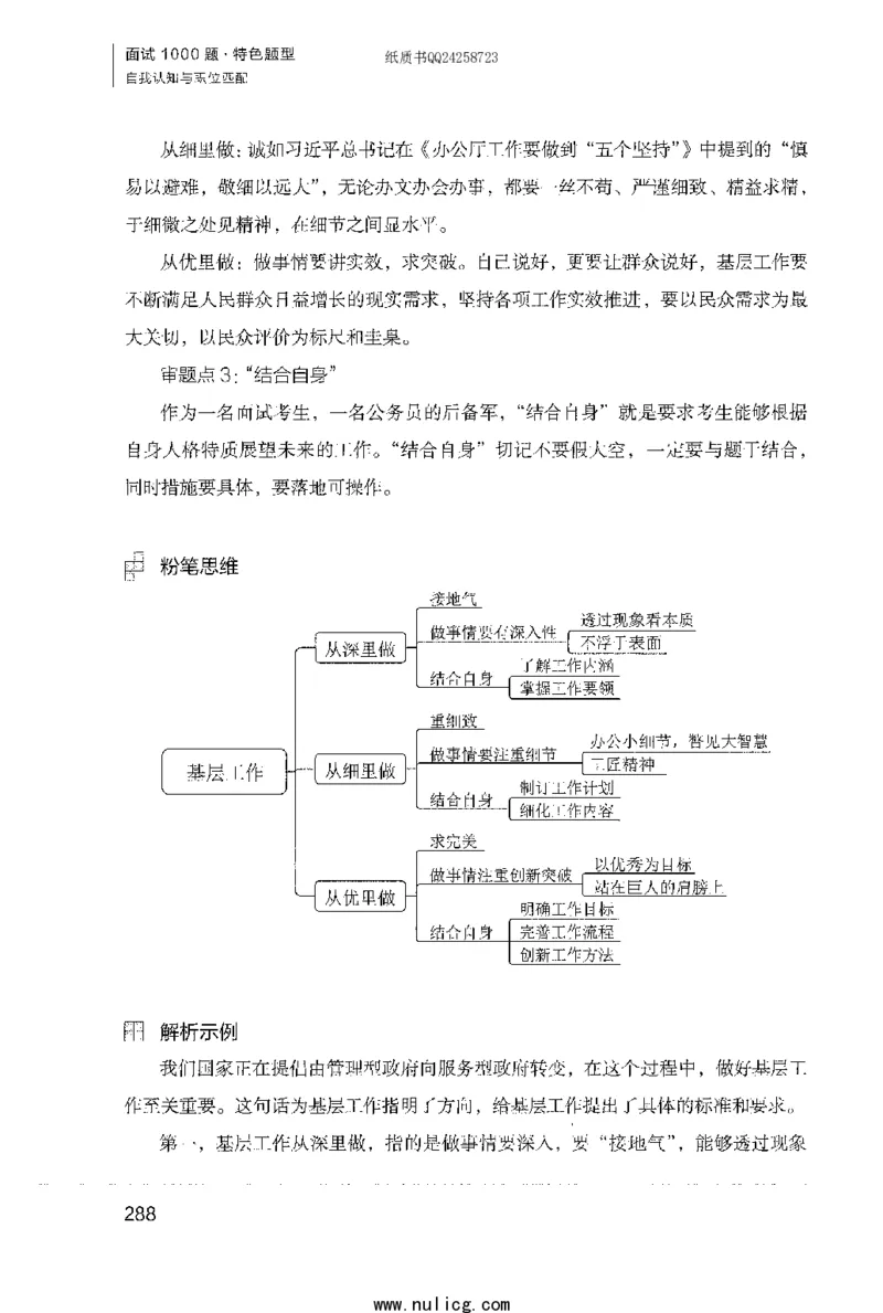 面试1000题（特色题型&middot;自我认知与职位匹配）_2025春招题库汇总_十大行测题库_2023年十大热门题库更新中_09、易考汇总_银行面试_半结构化_粉笔面试1000题