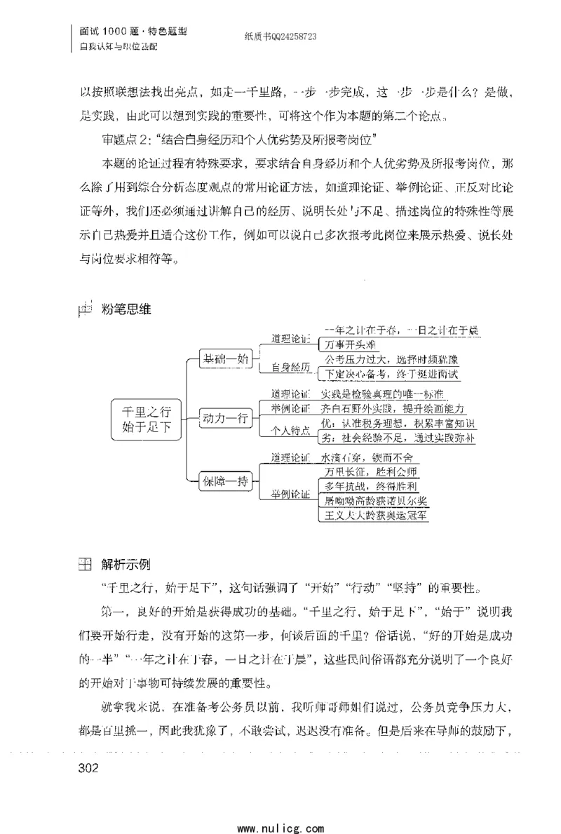 面试1000题（特色题型&middot;自我认知与职位匹配）_2025春招题库汇总_十大行测题库_2023年十大热门题库更新中_09、易考汇总_银行面试_半结构化_粉笔面试1000题