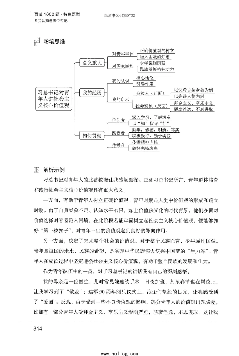面试1000题（特色题型&middot;自我认知与职位匹配）_2025春招题库汇总_十大行测题库_2023年十大热门题库更新中_09、易考汇总_银行面试_半结构化_粉笔面试1000题
