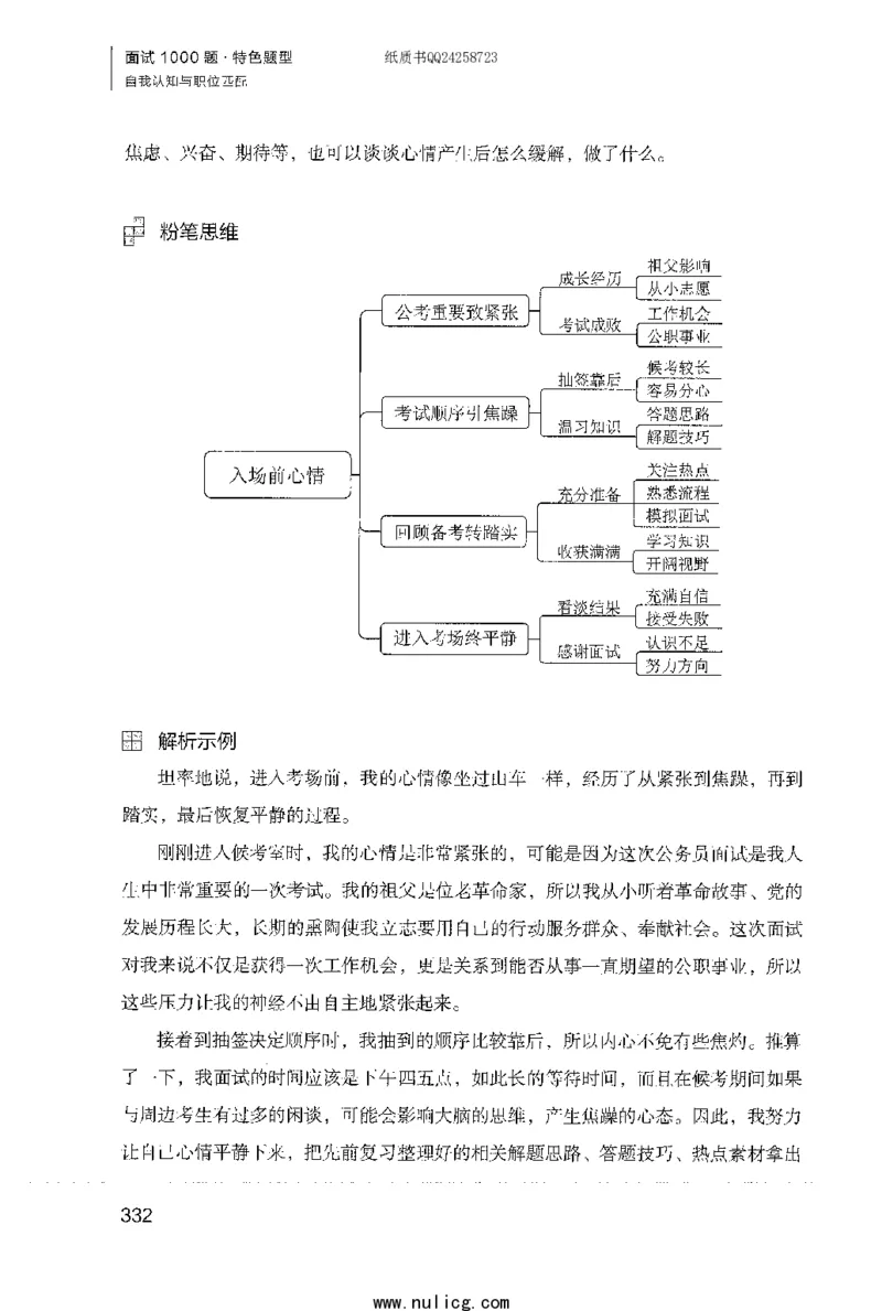 面试1000题（特色题型&middot;自我认知与职位匹配）_2025春招题库汇总_十大行测题库_2023年十大热门题库更新中_09、易考汇总_银行面试_半结构化_粉笔面试1000题