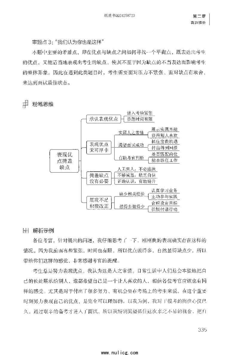 面试1000题（特色题型&middot;自我认知与职位匹配）_2025春招题库汇总_十大行测题库_2023年十大热门题库更新中_09、易考汇总_银行面试_半结构化_粉笔面试1000题