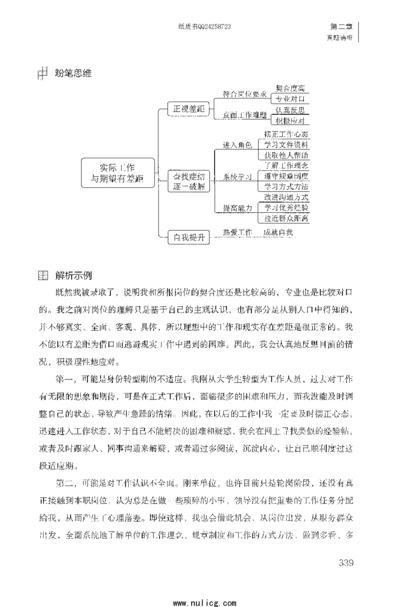 面试1000题（特色题型&middot;自我认知与职位匹配）_2025春招题库汇总_十大行测题库_2023年十大热门题库更新中_09、易考汇总_银行面试_半结构化_粉笔面试1000题