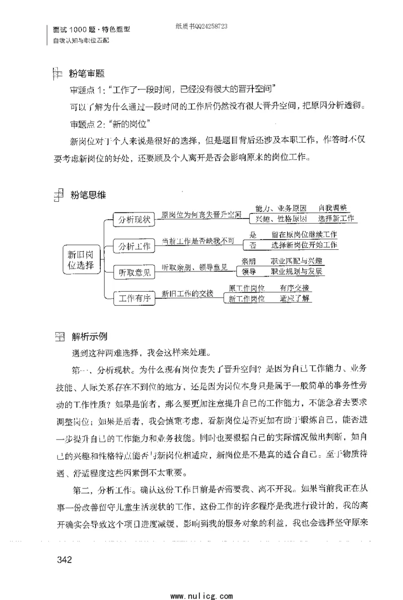 面试1000题（特色题型&middot;自我认知与职位匹配）_2025春招题库汇总_十大行测题库_2023年十大热门题库更新中_09、易考汇总_银行面试_半结构化_粉笔面试1000题