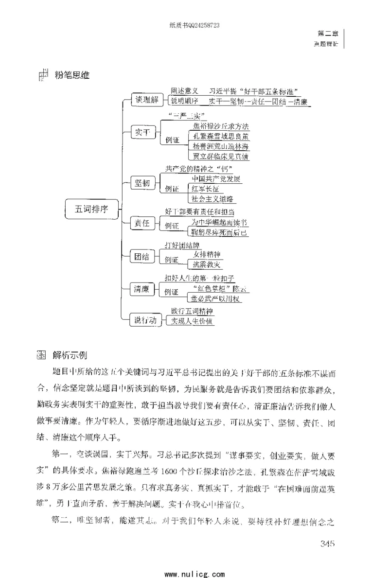 面试1000题（特色题型&middot;自我认知与职位匹配）_2025春招题库汇总_十大行测题库_2023年十大热门题库更新中_09、易考汇总_银行面试_半结构化_粉笔面试1000题