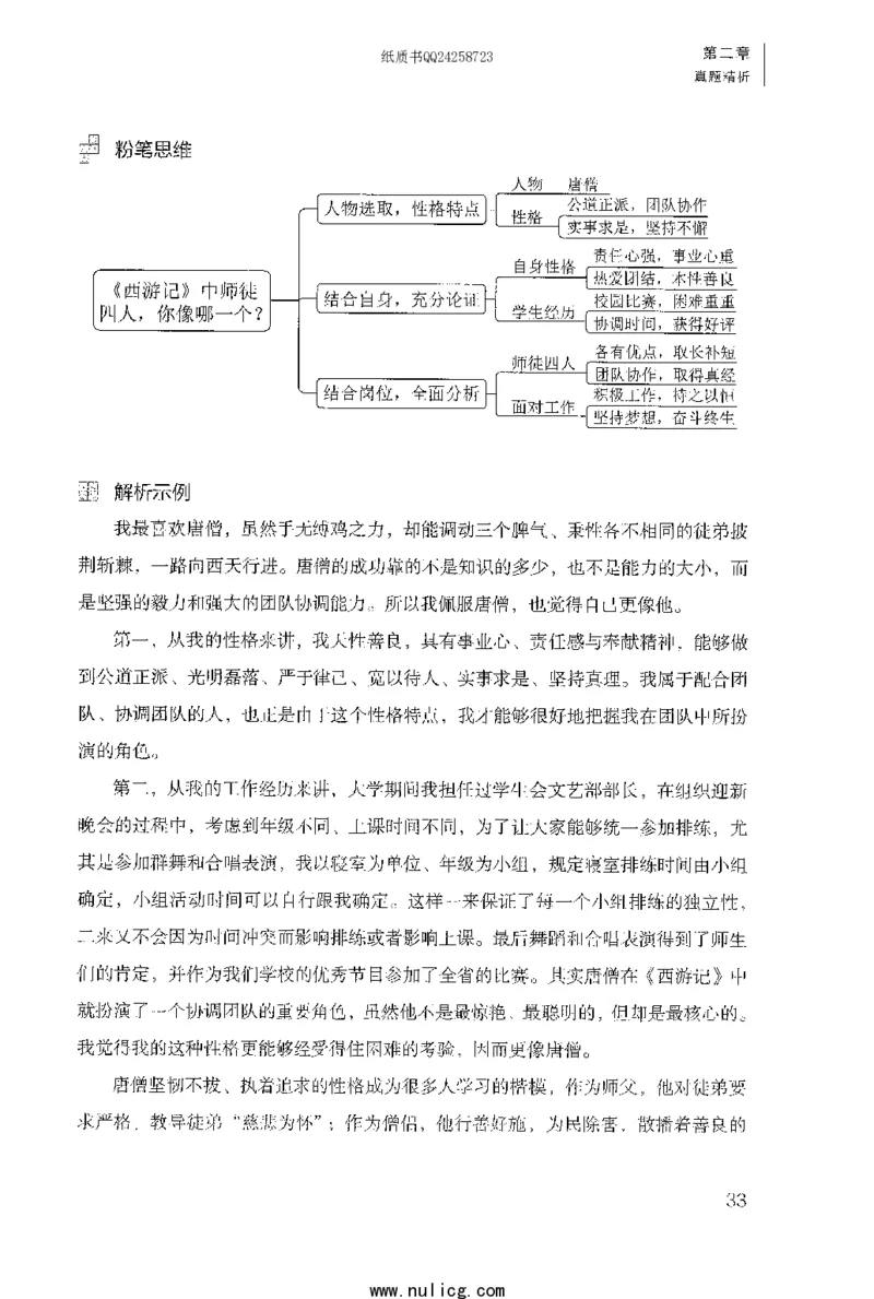 面试1000题（特色题型&middot;自我认知与职位匹配）_2025春招题库汇总_十大行测题库_2023年十大热门题库更新中_09、易考汇总_银行面试_半结构化_粉笔面试1000题