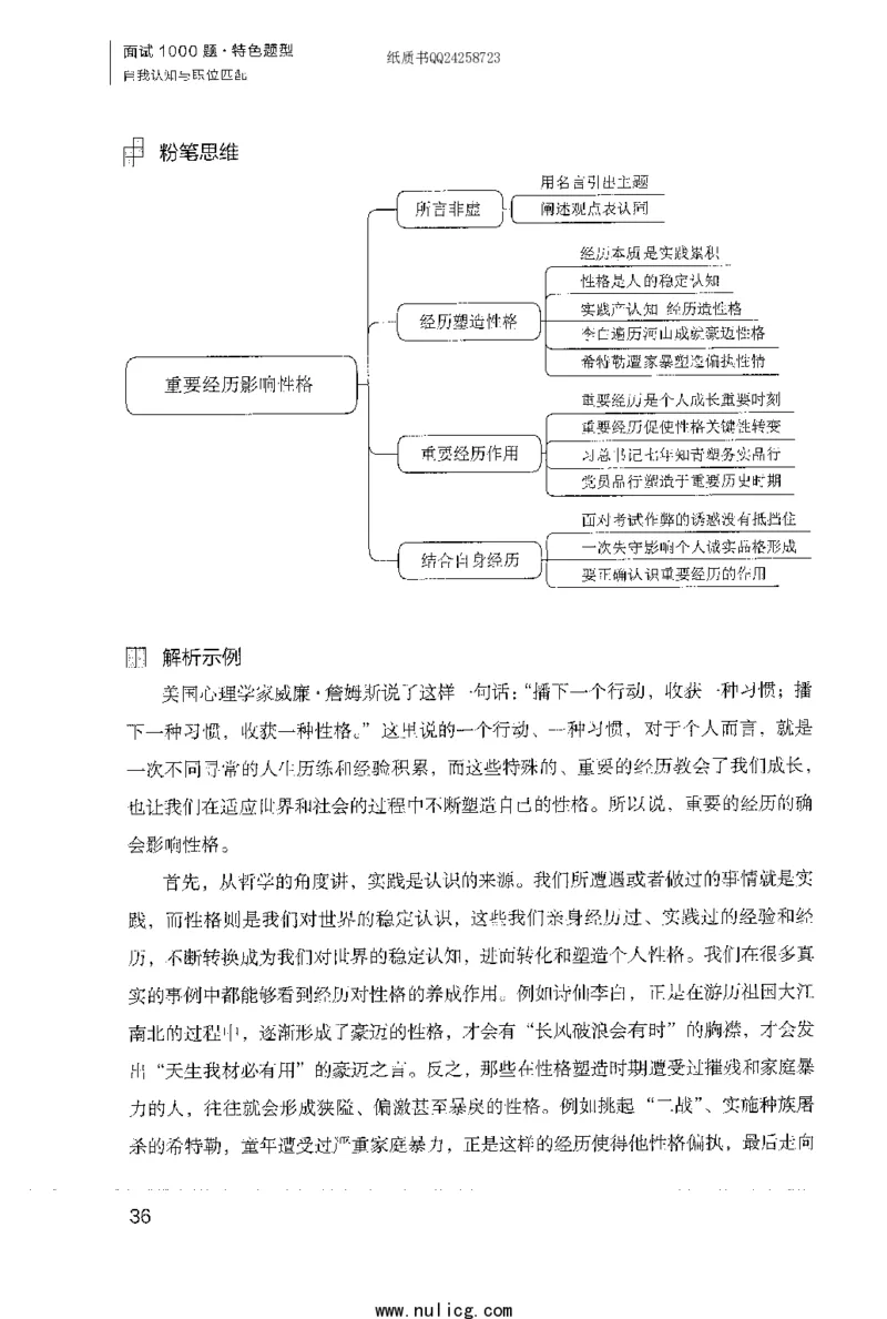 面试1000题（特色题型&middot;自我认知与职位匹配）_2025春招题库汇总_十大行测题库_2023年十大热门题库更新中_09、易考汇总_银行面试_半结构化_粉笔面试1000题