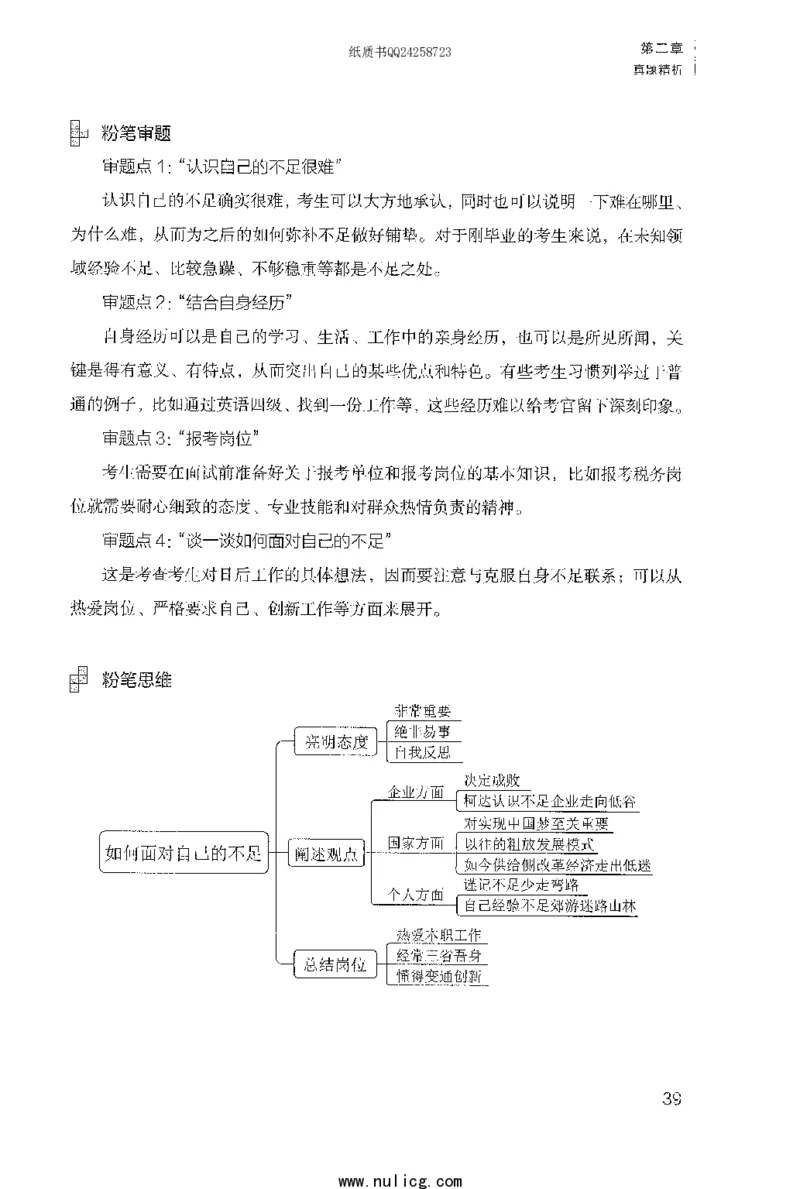 面试1000题（特色题型&middot;自我认知与职位匹配）_2025春招题库汇总_十大行测题库_2023年十大热门题库更新中_09、易考汇总_银行面试_半结构化_粉笔面试1000题