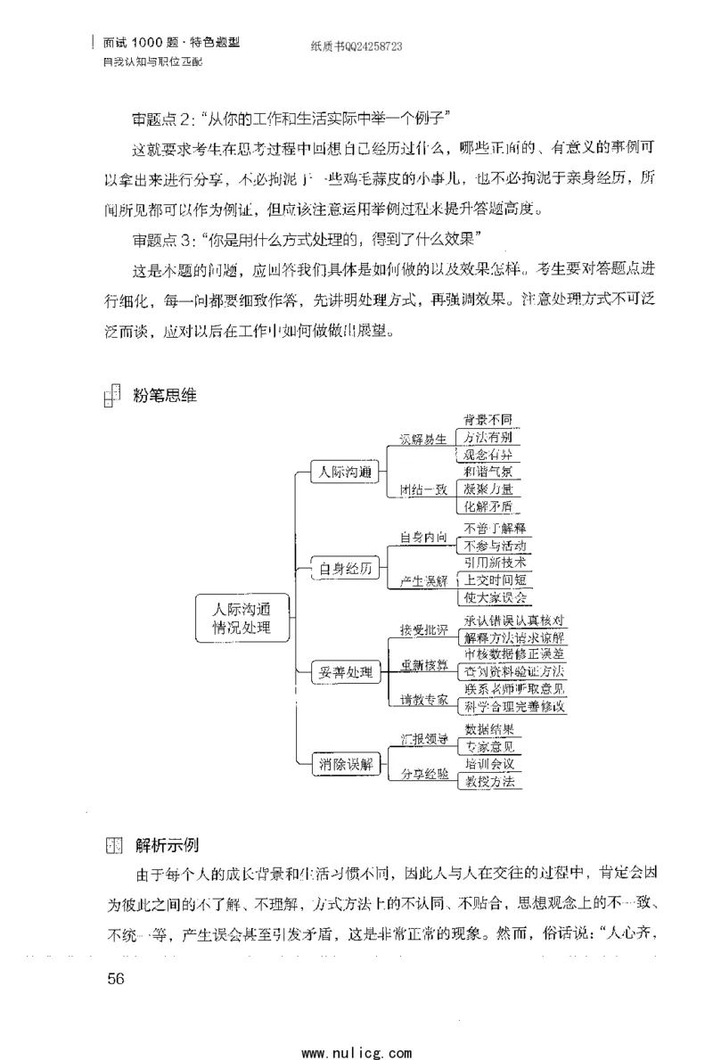 面试1000题（特色题型&middot;自我认知与职位匹配）_2025春招题库汇总_十大行测题库_2023年十大热门题库更新中_09、易考汇总_银行面试_半结构化_粉笔面试1000题