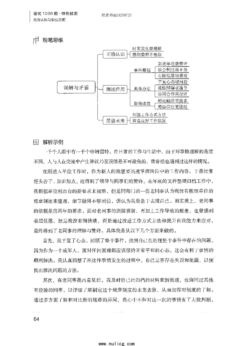 面试1000题（特色题型&middot;自我认知与职位匹配）_2025春招题库汇总_十大行测题库_2023年十大热门题库更新中_09、易考汇总_银行面试_半结构化_粉笔面试1000题