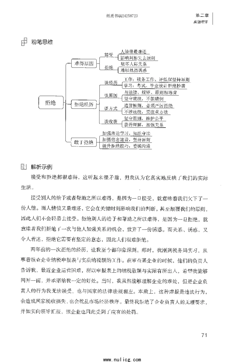 面试1000题（特色题型&middot;自我认知与职位匹配）_2025春招题库汇总_十大行测题库_2023年十大热门题库更新中_09、易考汇总_银行面试_半结构化_粉笔面试1000题