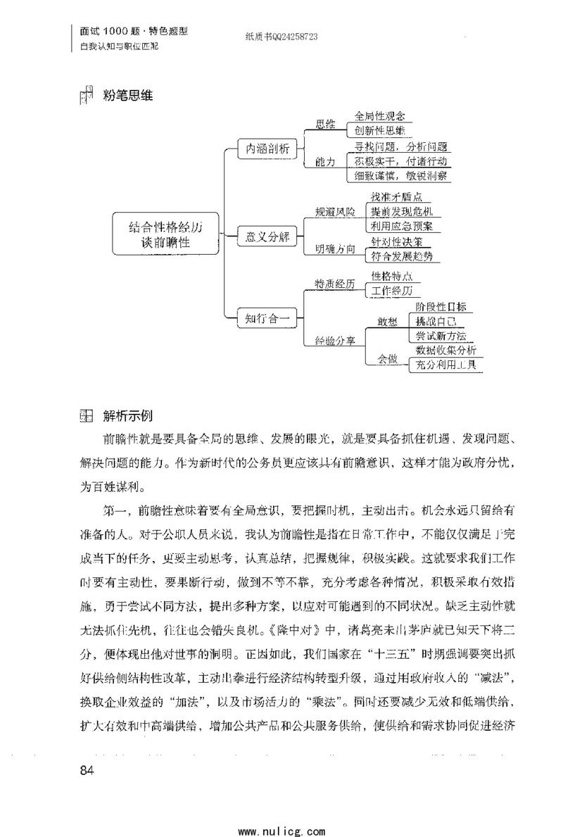 面试1000题（特色题型&middot;自我认知与职位匹配）_2025春招题库汇总_十大行测题库_2023年十大热门题库更新中_09、易考汇总_银行面试_半结构化_粉笔面试1000题