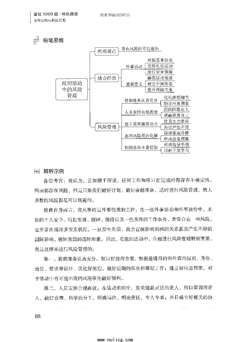 面试1000题（特色题型&middot;自我认知与职位匹配）_2025春招题库汇总_十大行测题库_2023年十大热门题库更新中_09、易考汇总_银行面试_半结构化_粉笔面试1000题