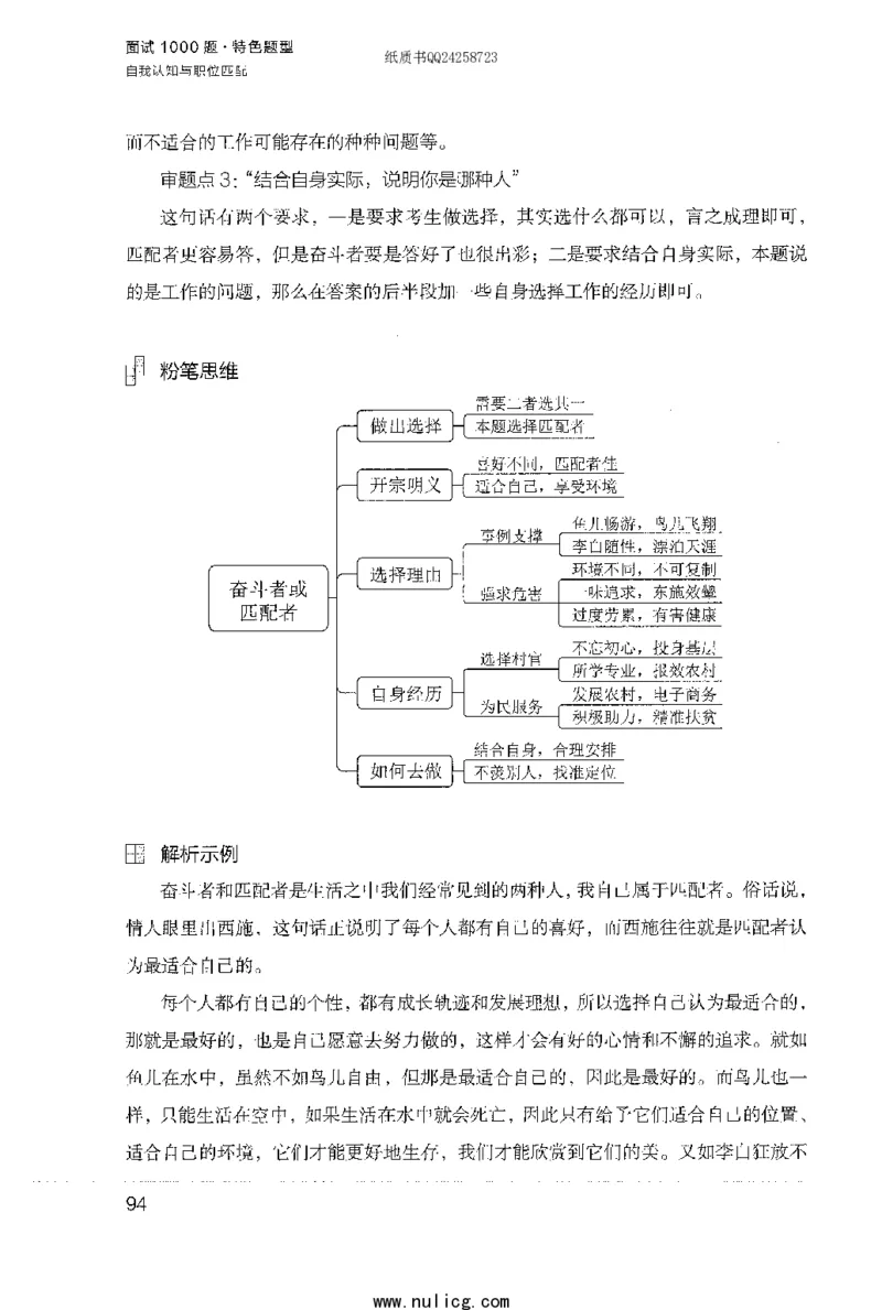 面试1000题（特色题型&middot;自我认知与职位匹配）_2025春招题库汇总_十大行测题库_2023年十大热门题库更新中_09、易考汇总_银行面试_半结构化_粉笔面试1000题