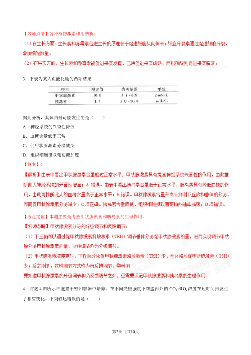 2015年高考生物试卷（重庆）（解析卷）_生物历年高考真题_新&middot;Word版2008-2025&middot;高考生物真题_生物（按年份分类）2008-2025_2015&middot;高考生物真题