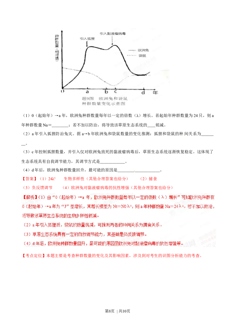 2015年高考生物试卷（重庆）（解析卷）_生物历年高考真题_新&middot;Word版2008-2025&middot;高考生物真题_生物（按年份分类）2008-2025_2015&middot;高考生物真题