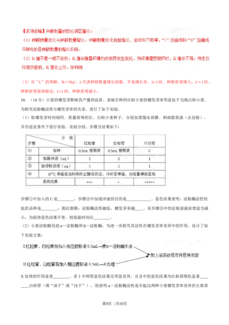 2015年高考生物试卷（重庆）（解析卷）_生物历年高考真题_新&middot;Word版2008-2025&middot;高考生物真题_生物（按年份分类）2008-2025_2015&middot;高考生物真题